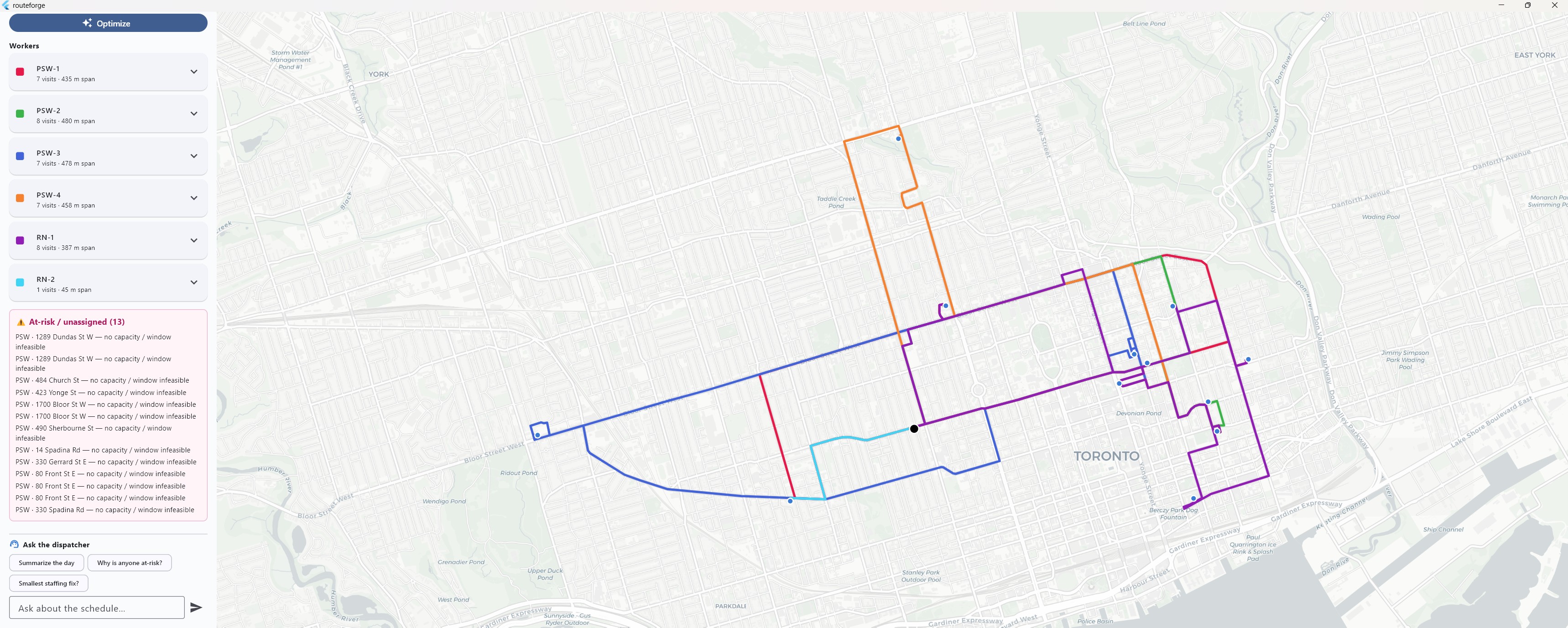 RouteForge optimizing PSW and nurse routes across a map of Toronto